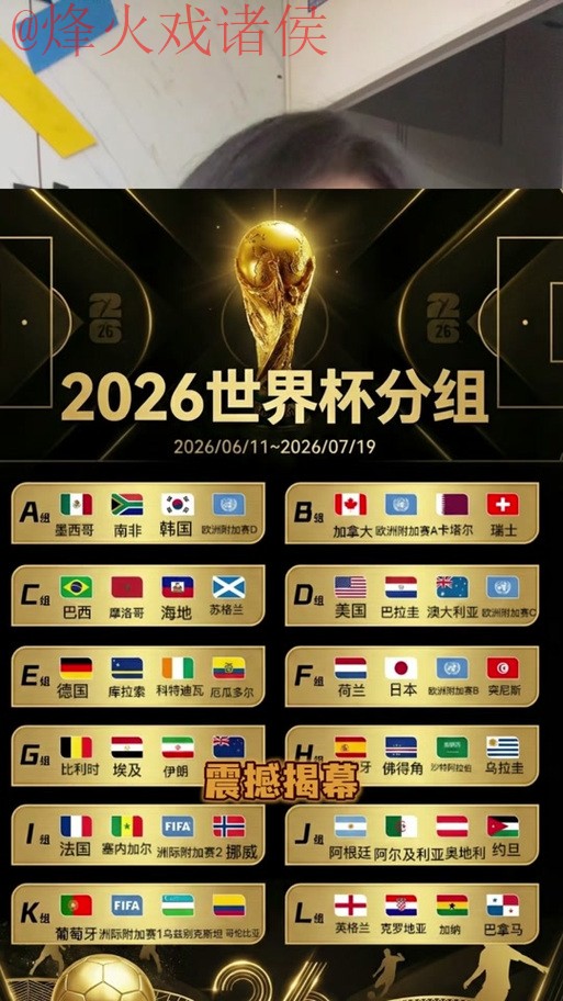 2026世界杯外围最佳 2026世界杯外围最佳