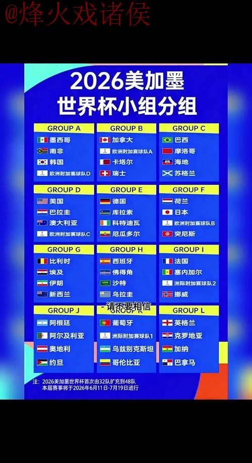 2026世界杯比分教程最佳 2026世界杯比分教程最佳