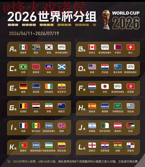 2026世界杯比分平台