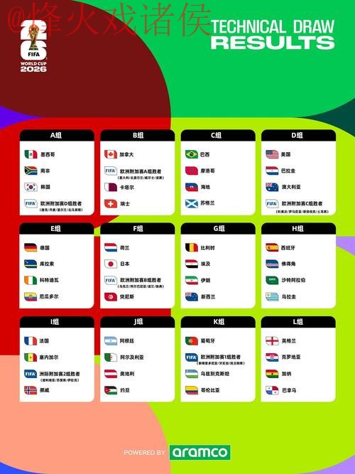 2026世界杯预测APP下载入口地址