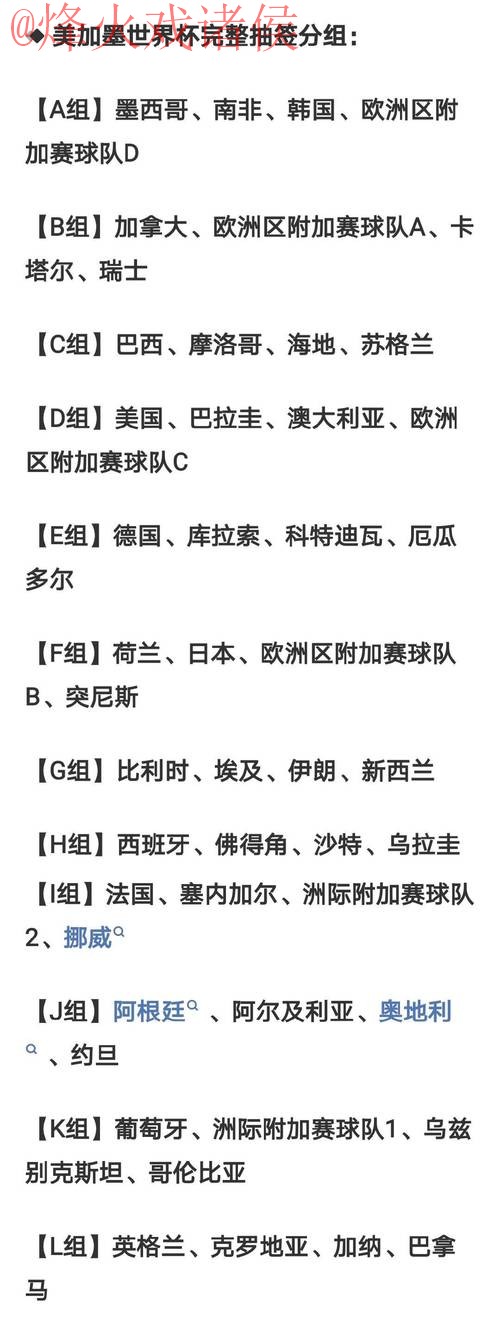 2026世界杯比分最新最佳 2026世界杯比分最新最佳